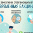 Успейте сделать прививку до начала эпидсезона! Позаботьтесь о себе сегодня, чтобы быть здоровым завтра. - Красногвардейский район