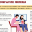 Профилактика коклюша - Красногвардейский муниципальный округ